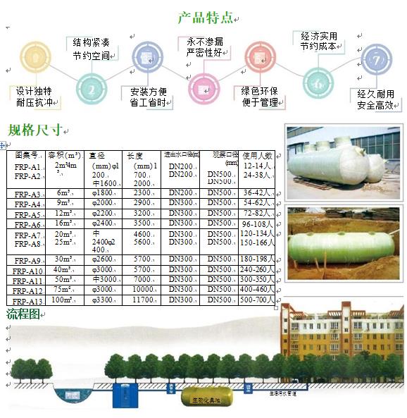 天峻玻璃钢化粪池