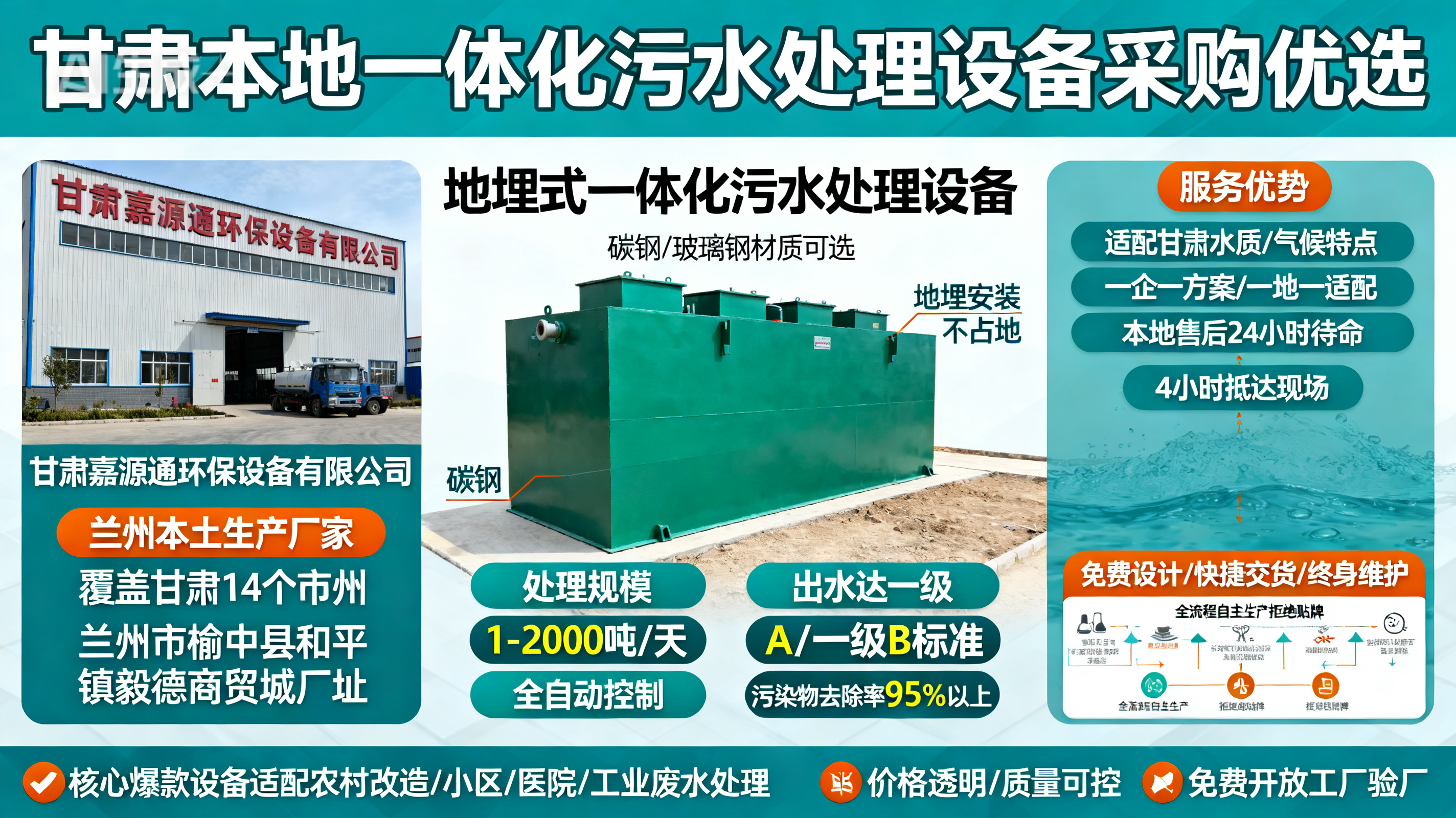甘肃采购天峻一体化天峻污水处理设备_优先选本地生产厂家_直...式解决甘肃污水处理需求_选本地实体厂家_靠谱有保障.jpeg